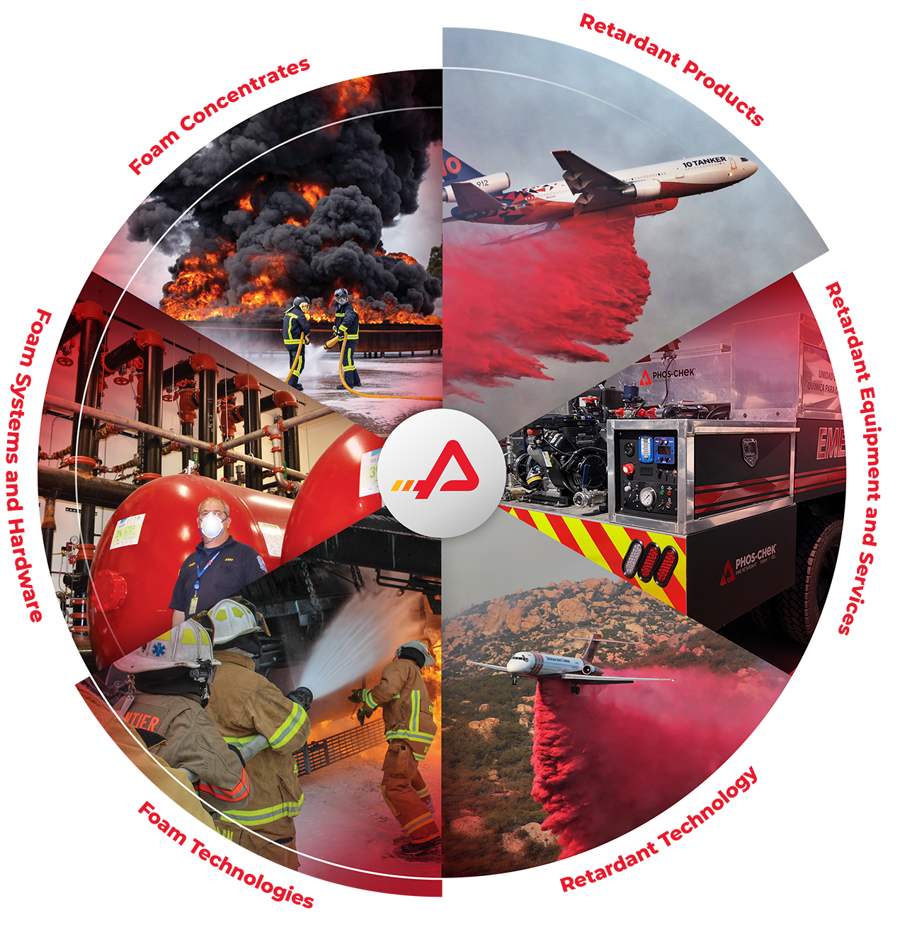 Market Wheel
